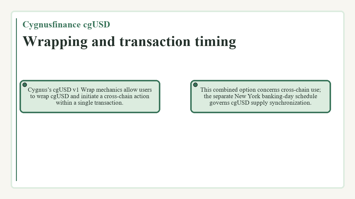 Graphic: Cygnusfinance cgUSD - Wrapping and transaction timing
